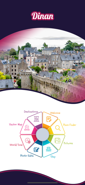 Dinan Tourism(圖2)-速報App