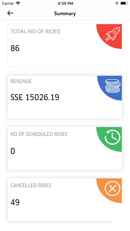 Oride Drivers screenshot-4