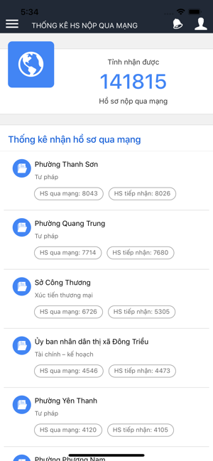 Dịch Vụ Công Quảng Ninh(圖5)-速報App