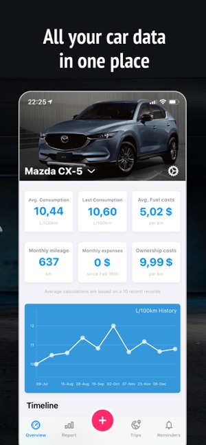 Mileage & Gas Tracker - Car IQ(圖2)-速報App