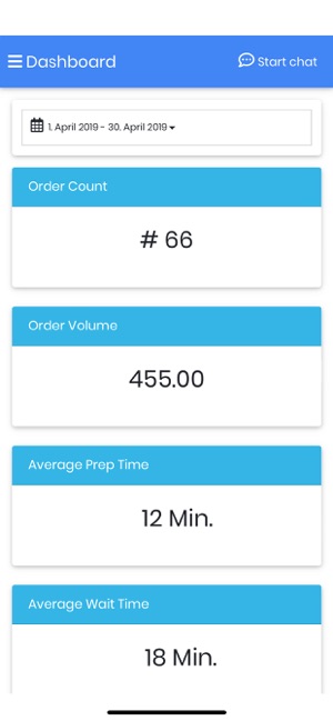 OrdersTracker(圖5)-速報App