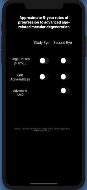 AMD Progression