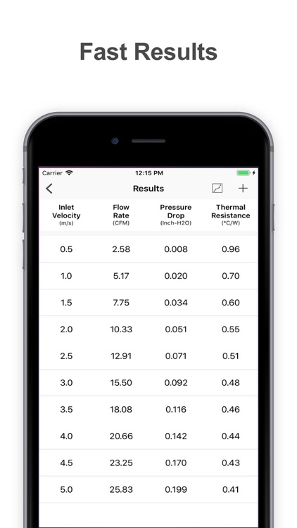 xHeatSink: Thermal Calculator