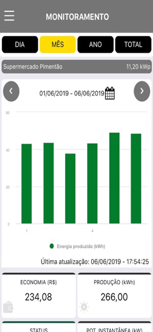 Solar21(圖6)-速報App