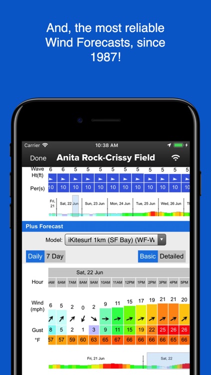 iKitesurf screenshot-3
