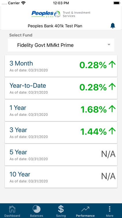 Peoples Bank Retirement screenshot-6