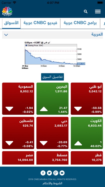 CNBC Arabia