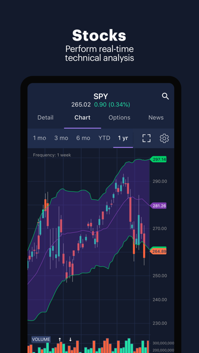 Power E*TRADE-Advanced Trading App Download - Android APK