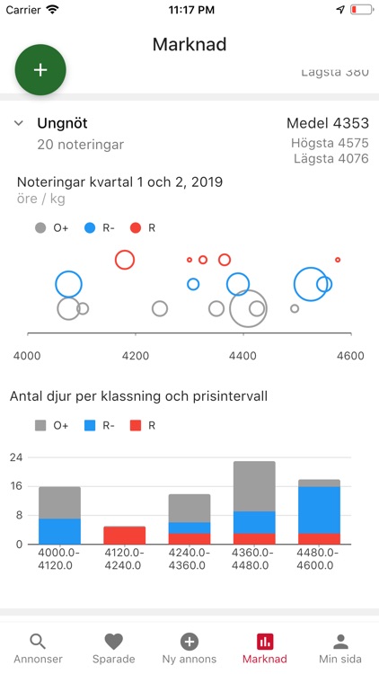 Ekoförmedlingen screenshot-5