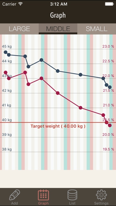 Simple Weight Recorder screenshot 2