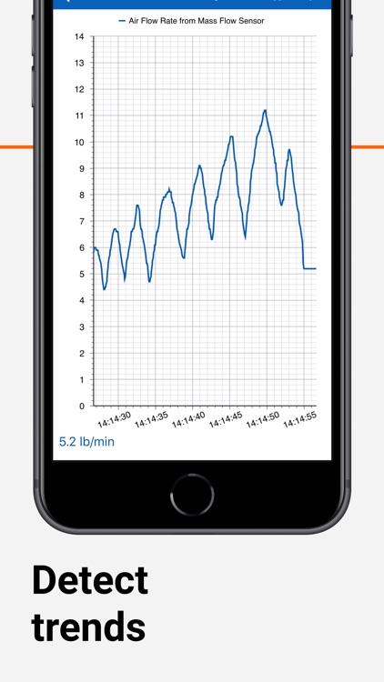 OBD Auto Doctor screenshot-4