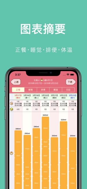 寶寶育兒記錄 - Piyo日誌(圖5)-速報App
