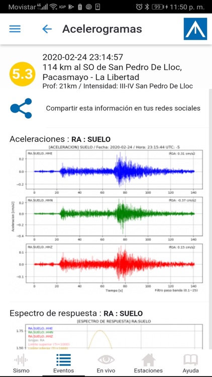 AUDAS - ANDDES