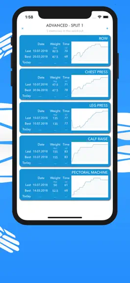 Game screenshot The Longevity Index hack