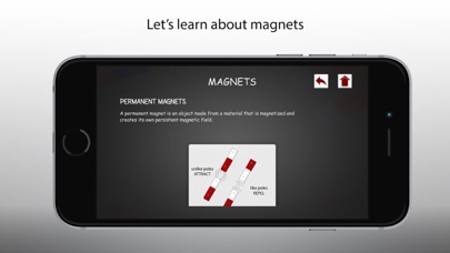 How to cancel & delete Magnetism - Physics from iphone & ipad 4