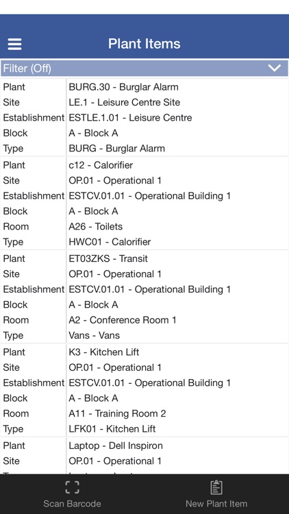 tf facility Plant