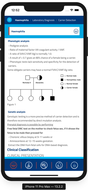 Hemophilia Hematology(圖3)-速報App