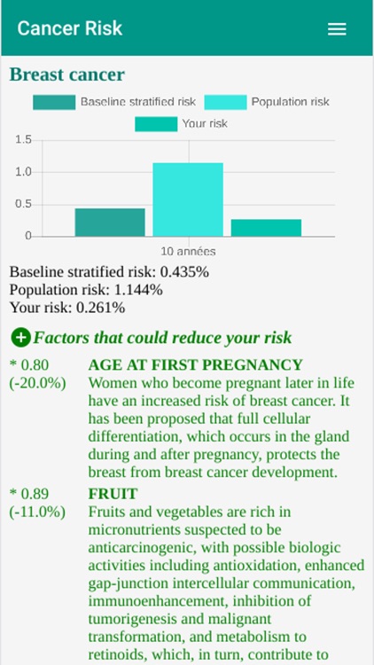 Cancer Risk Calculator screenshot-3