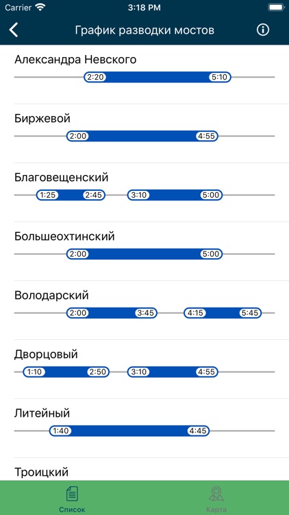 Госуслуги Санкт-Петербурга screenshot-5