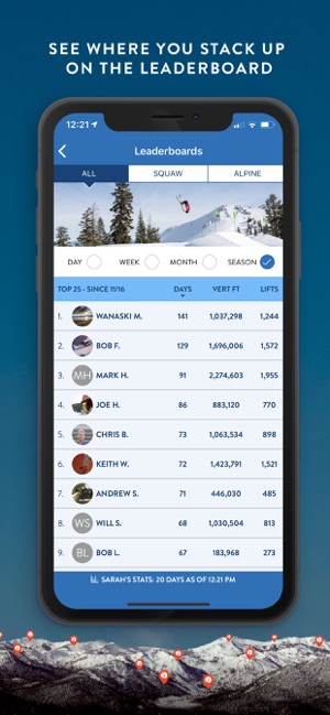 Squaw Valley | Alpine Meadows(圖5)-速報App