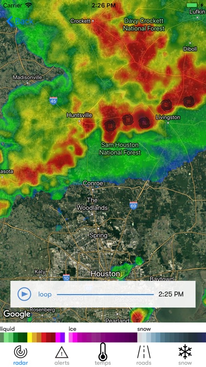 Weatherology