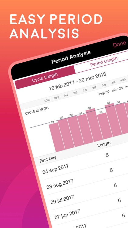 Life - Period Tracker Calendar screenshot-3