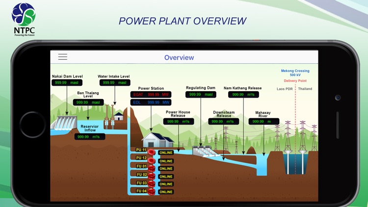 NTPC Mobile