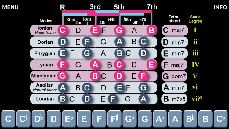 Music Theory Illustrated