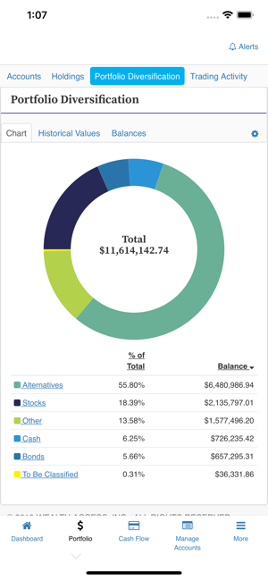 LMB Wealth Access(圖2)-速報App