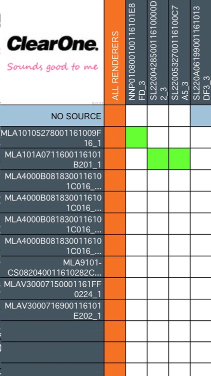 VIEW Virtual Matrix