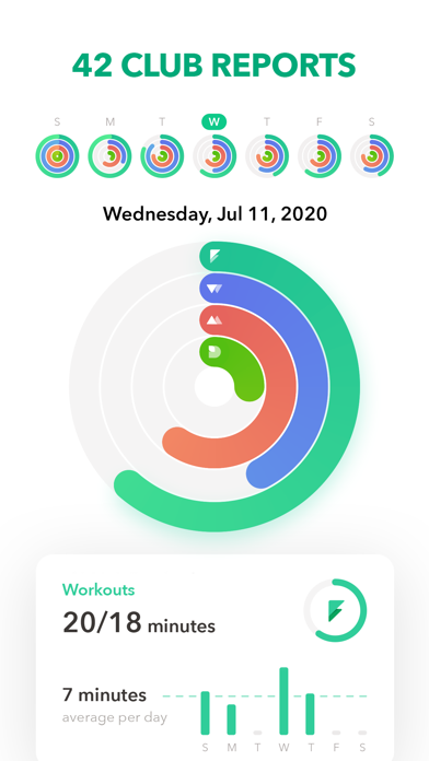 Home Fitness Workout by GetFit screenshot 4