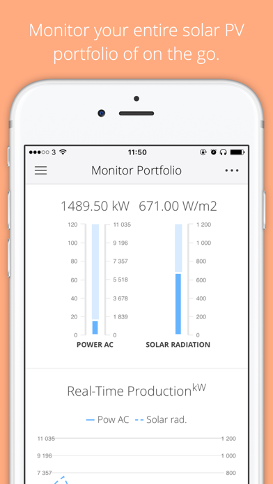 How to cancel & delete Bright Solar Plant Management from iphone & ipad 1