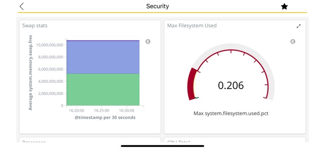 Energy Logserver Mobile Pro(圖5)-速報App