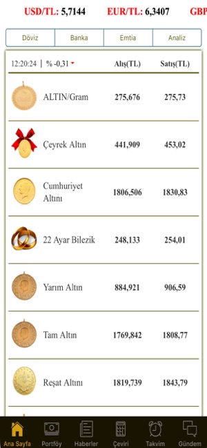 OncaAltin Döviz & Altın PRO