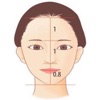 Face Beauty Calculation