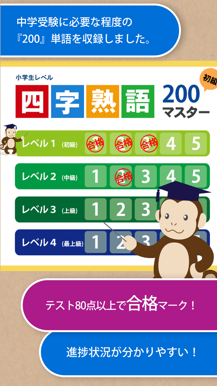 四字熟語マスター