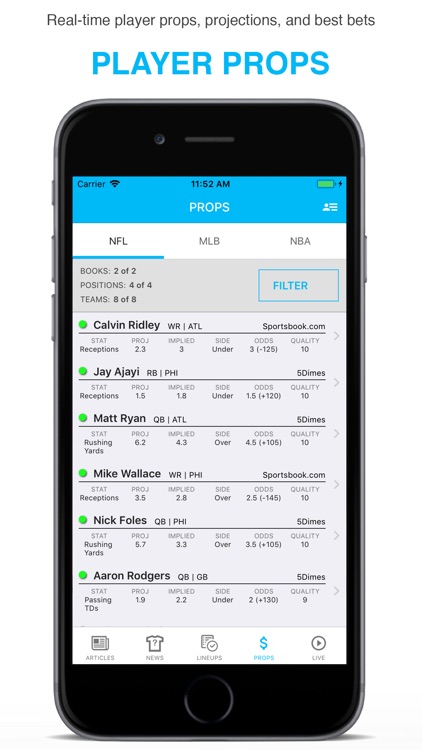 FantasyLabs DFS Lineup Builder screenshot-3