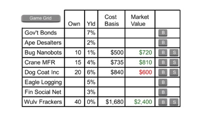 How to cancel & delete Stock-Market-101 from iphone & ipad 3