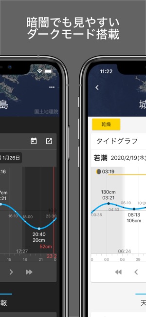 しおさいs 潮見表 タイドグラフ をapp Storeで