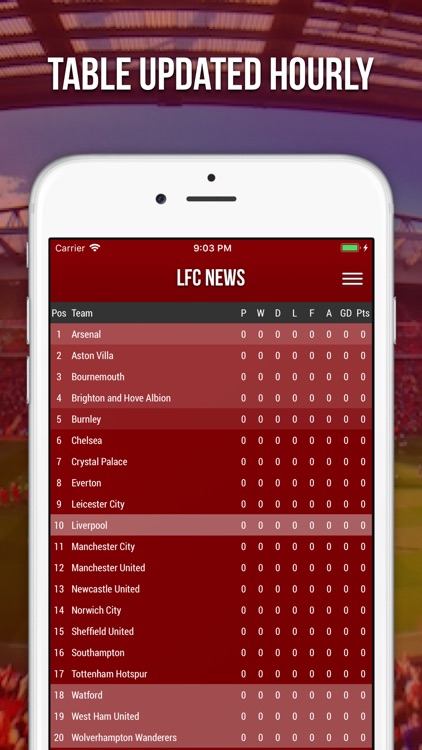 LFC News - Fan App screenshot-3