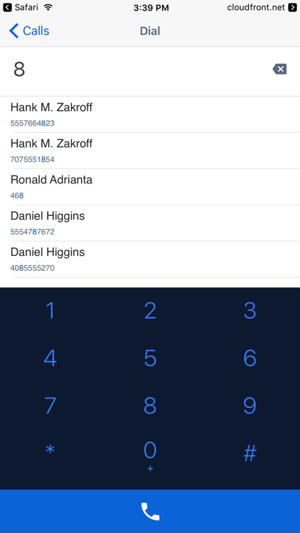 BizPhone by B3Networks