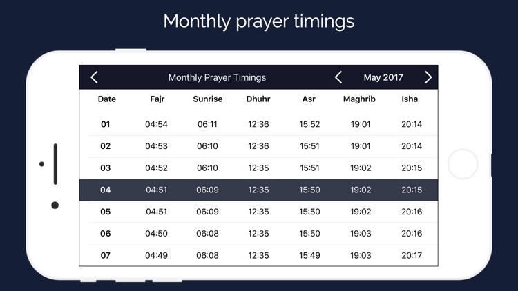 Ramadan 2019 Assistant screenshot-4