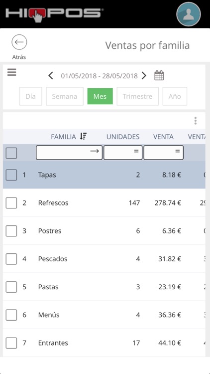 HIOPOS Analytics screenshot-5