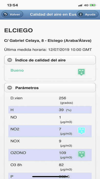 Calidad del Aire en Euskadi screenshot 2