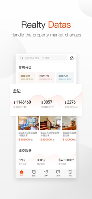 Compass Realestate(圖3)-速報App