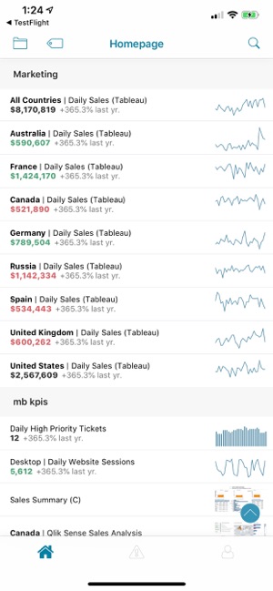 Metric Insights(圖3)-速報App