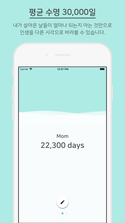 내가 살아온 날들