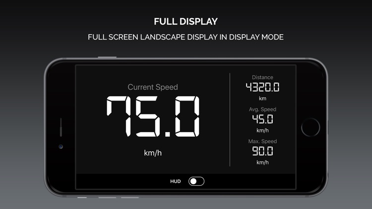 Smart GPS Speedometer PRO screenshot-3