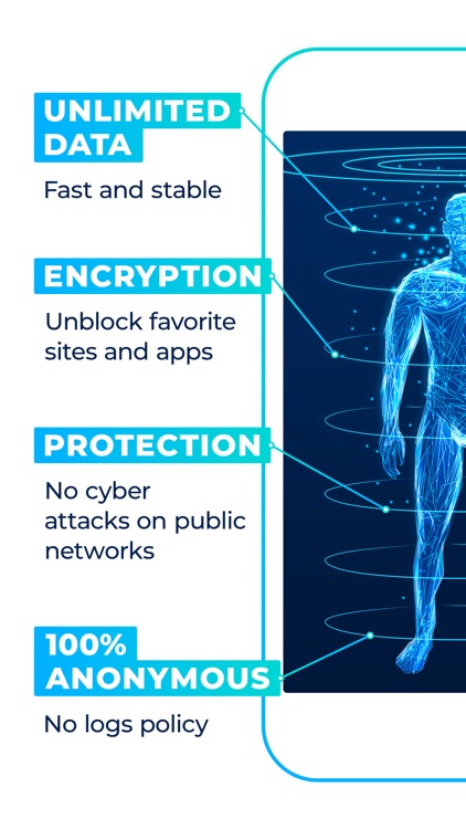 Zorro VPN: VPN, Proxy, Browser screenshot-5
