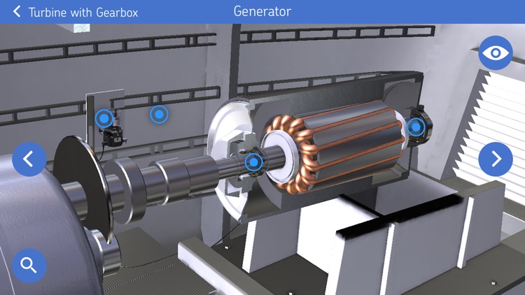 SKF Virtual Turbine